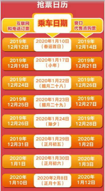 春運搶票.png